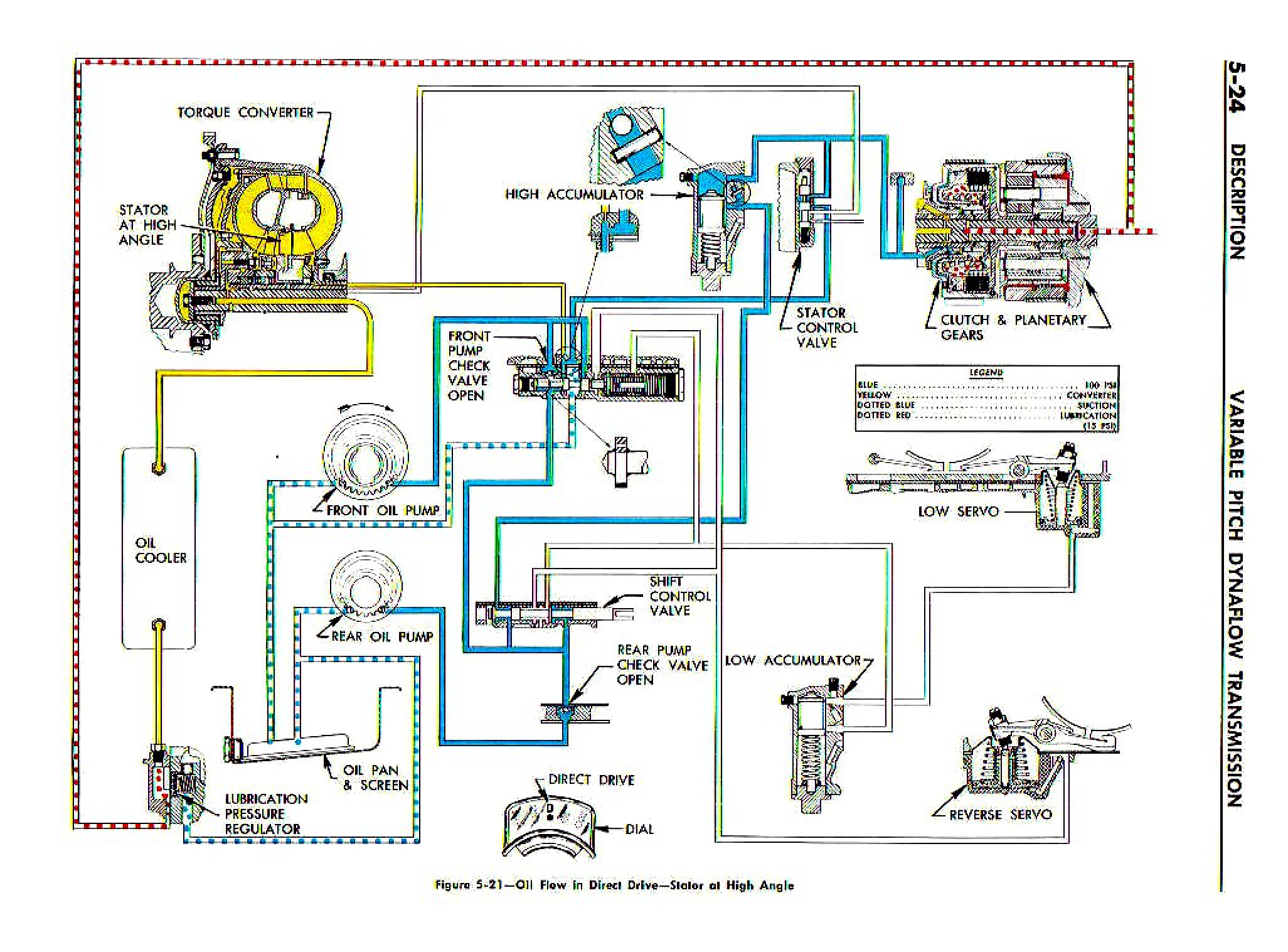 n_06 1958 Buick Shop Manual - Dynaflow_24.jpg